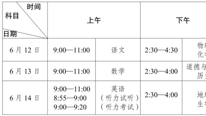 表妹就位！考辛斯&啦啦女神昨日抵台、明日14:00完成T1联赛首秀！